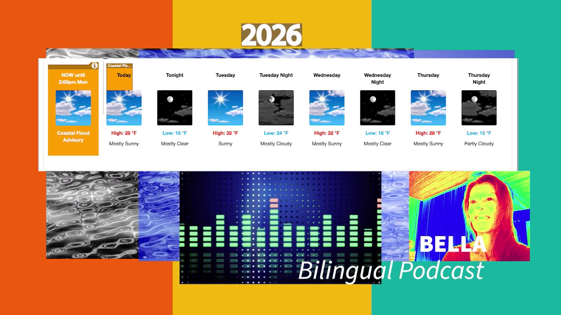 The Weather in Perspective Bilingual Podcast 2.2.26