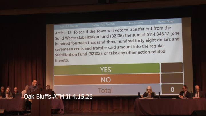 Thumbnail image for Oak Bluffs ATM Day Two - 4.14.16