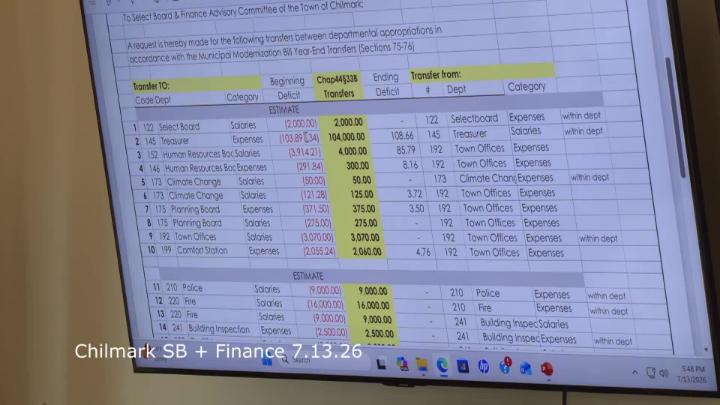 Thumbnail image for Chilmark SB and Finance 7.13.26